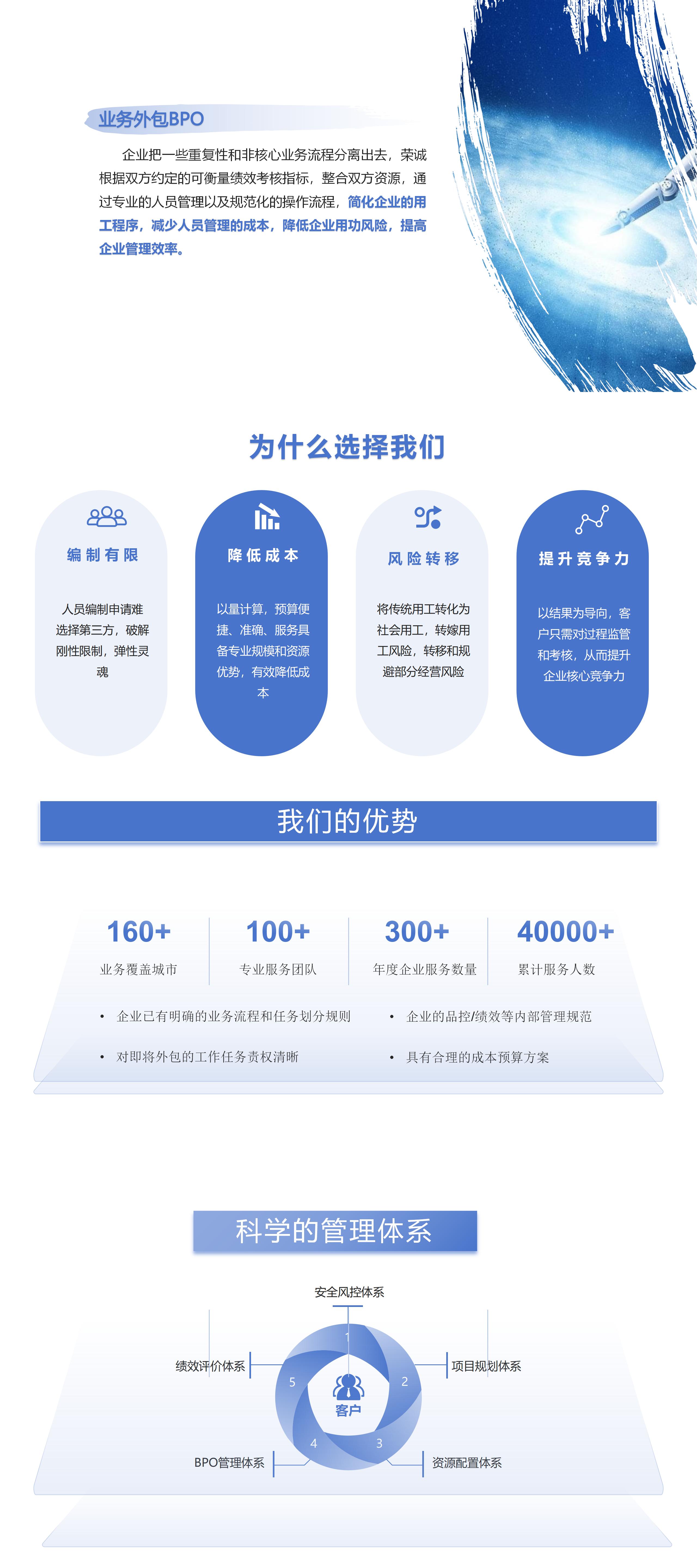 演示文稿bpo6